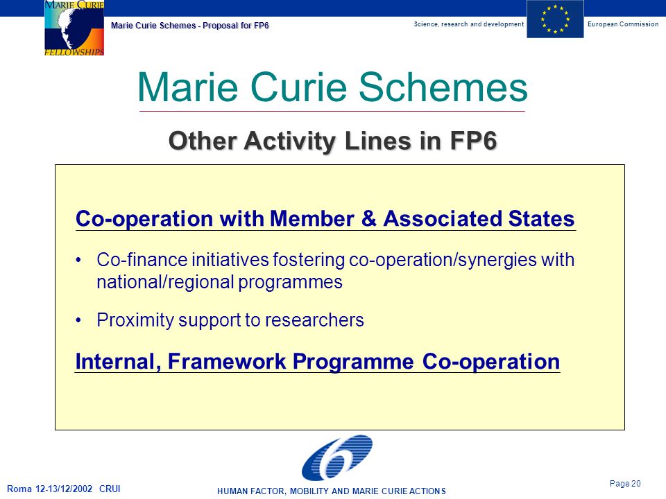Science, research and developmentEuropean Commission HUMAN FACTOR, MOBILITY AND MARIE CURIE ACTIONS Page 20 Marie Curie Schemes - Proposal for FP6 Roma 12-13/12/2002 CRUI Marie Curie Schemes Co-operation with Member & Associated States Co-finance initiatives fostering co-operation/synergies with national/regional programmes Proximity support to researchers Internal, Framework Programme Co-operation Other Activity Lines in FP6