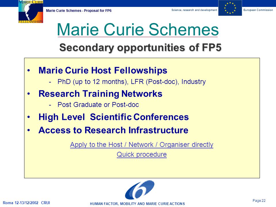 Science, research and developmentEuropean Commission HUMAN FACTOR, MOBILITY AND MARIE CURIE ACTIONS Page 22 Marie Curie Schemes - Proposal for FP6 Roma 12-13/12/2002 CRUI Marie Curie Schemes Marie Curie Host Fellowships -PhD (up to 12 months), LFR (Post-doc), Industry Research Training Networks -Post Graduate or Post-doc High Level Scientific Conferences Access to Research Infrastructure Apply to the Host / Network / Organiser directly Quick procedure Secondary opportunities of FP5