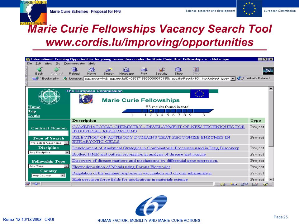Science, research and developmentEuropean Commission HUMAN FACTOR, MOBILITY AND MARIE CURIE ACTIONS Page 25 Marie Curie Schemes - Proposal for FP6 Roma 12-13/12/2002 CRUI Marie Curie Fellowships Vacancy Search Tool