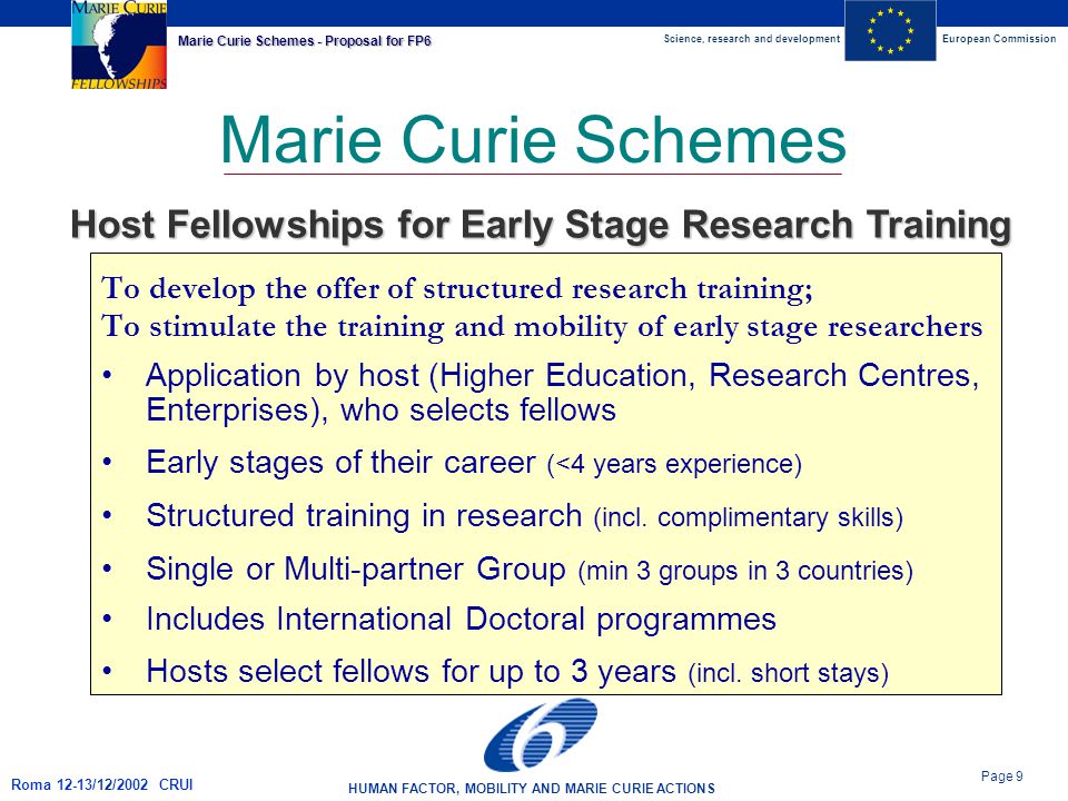 Science, research and developmentEuropean Commission HUMAN FACTOR, MOBILITY AND MARIE CURIE ACTIONS Page 9 Marie Curie Schemes - Proposal for FP6 Roma 12-13/12/2002 CRUI Marie Curie Schemes To develop the offer of structured research training; To stimulate the training and mobility of early stage researchers Application by host (Higher Education, Research Centres, Enterprises), who selects fellows Early stages of their career (<4 years experience) Structured training in research (incl.