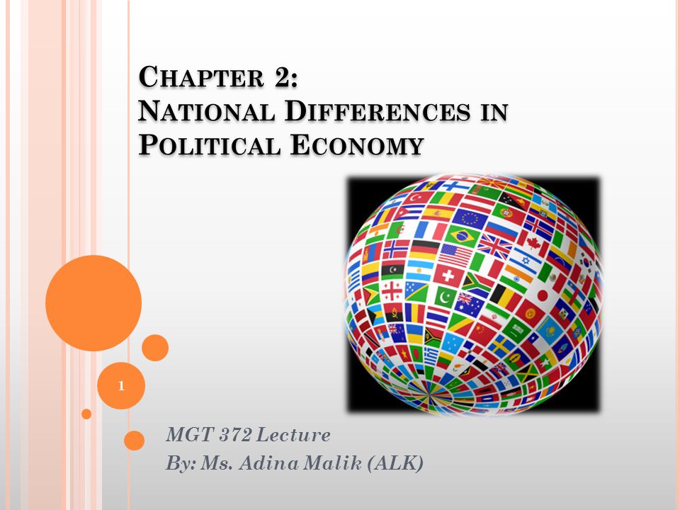 C HAPTER 2: N ATIONAL D IFFERENCES IN P OLITICAL E CONOMY MGT 372 Lecture By: Ms.