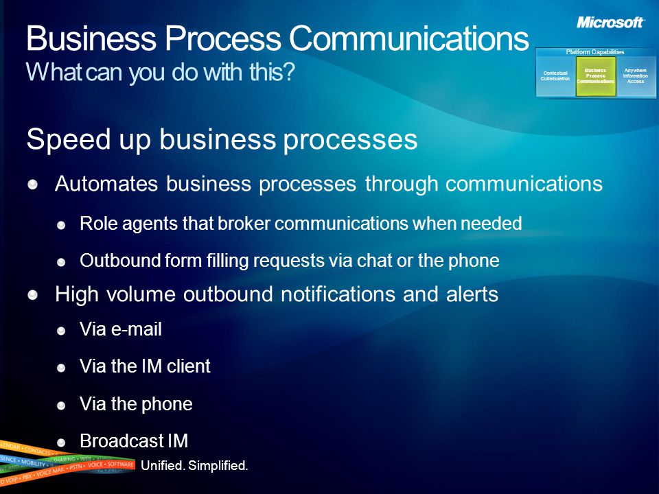 Unified. Simplified. Business Process Communications What can you do with this.