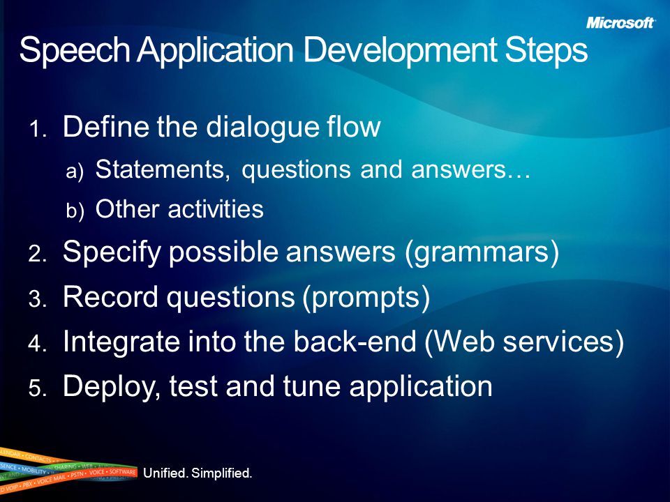 Unified. Simplified. Speech Application Development Steps 1.
