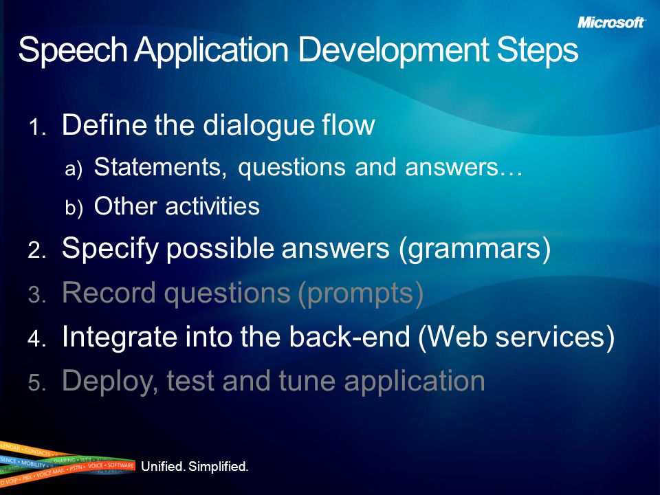 Unified. Simplified. Speech Application Development Steps 1.