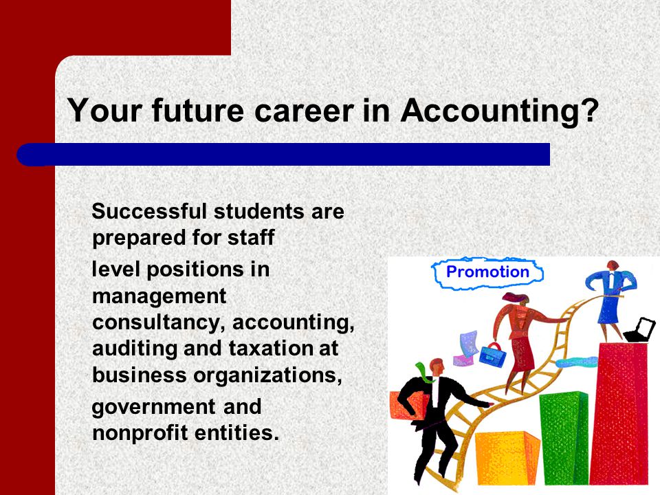 The Accounting Curriculum at ECSU (selected courses) Accounting I Marketing Business & Society Finance Business Law Intermediate Accounting Cost Accounting Systems Advanced Managerial Accounting Contemporary Issues In Accounting Auditing Federal Individual Taxation Accounting Information Technology