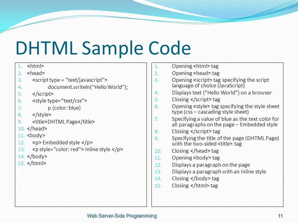 DHTML Sample Code document.writeln( Hello World ); 5.