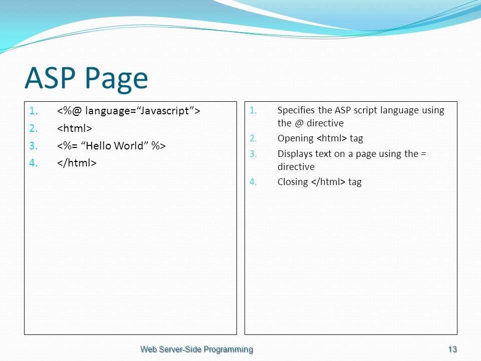 ASP Page Specifies the ASP script language using directive 2.