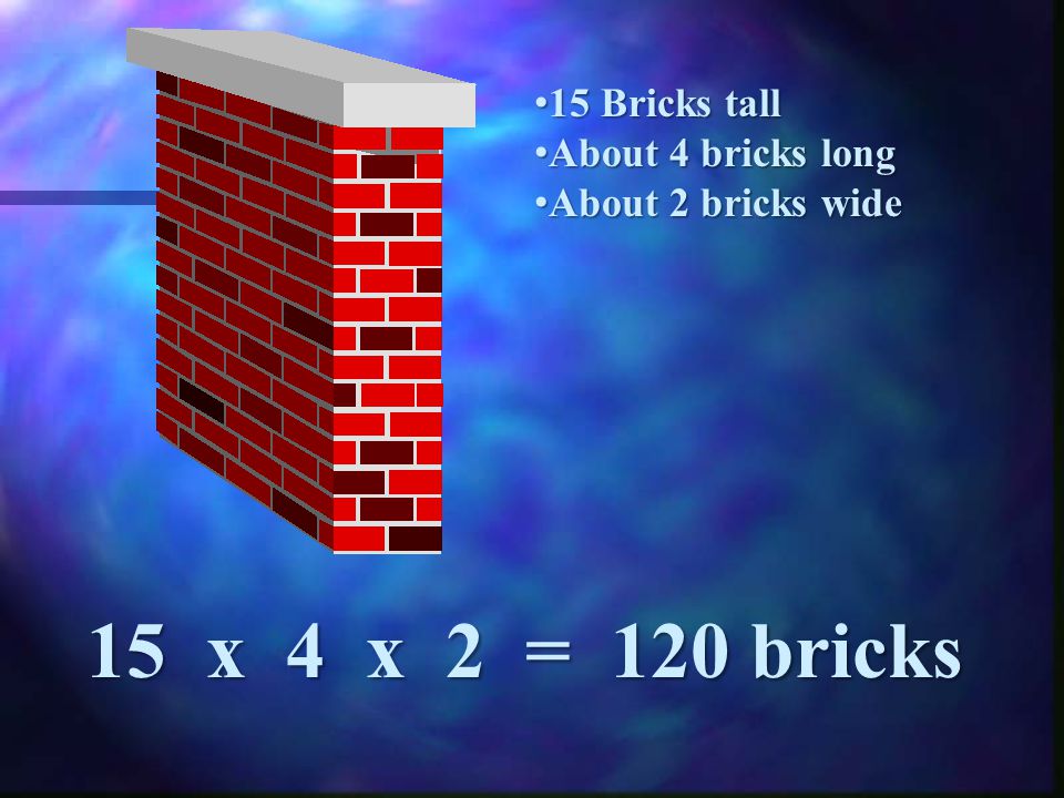 Try to Estimate the number of bricks used to build this portion of a chimney.