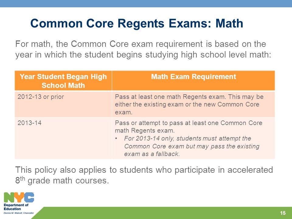 Common Core Regents Exams Math For Math The Common Core Exam Requirement Is Based Common Core Regents Exams Math For Math The Common Core Exam Requirement Is Based