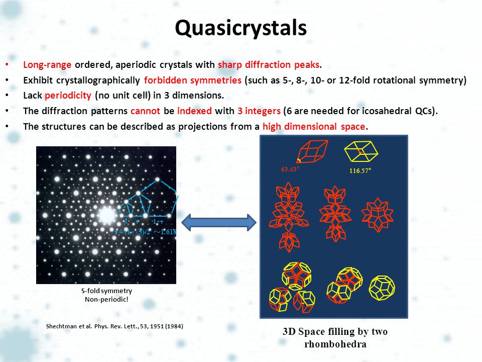 QUASICRYSTALS: The end of the beginning Cesar Pay Gómez. - ppt download