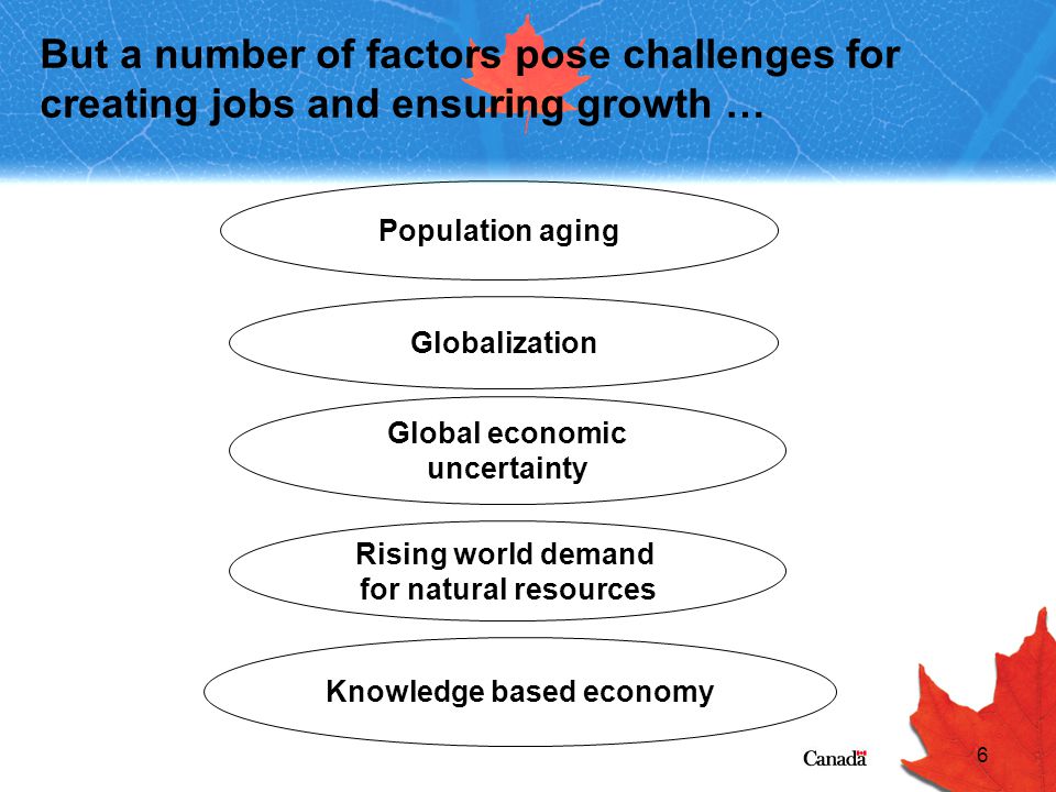 6 Globalization Rising world demand for natural resources Population aging Knowledge based economy Global economic uncertainty But a number of factors pose challenges for creating jobs and ensuring growth …