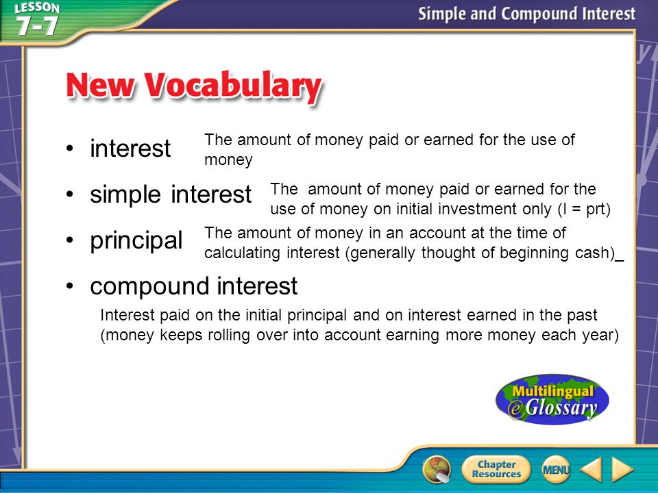 Vocabulary interest simple interest principal compound interest The amount of money paid or earned for the use of money The amount of money paid or earned for the use of money on initial investment only (I = prt) The amount of money in an account at the time of calculating interest (generally thought of beginning cash)_ Interest paid on the initial principal and on interest earned in the past (money keeps rolling over into account earning more money each year)