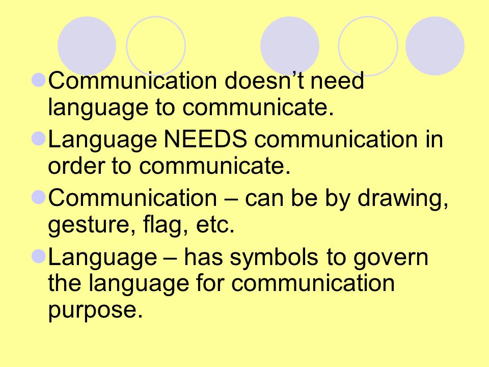 Difference Between Language And Communication