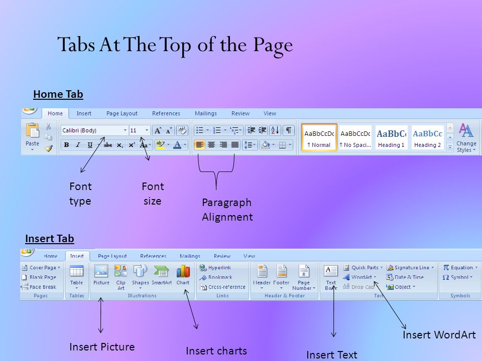 Tabs At The Top of the Page Home Tab Insert Tab Font type Font size Paragraph Alignment Insert Picture Insert charts Insert Text Insert WordArt