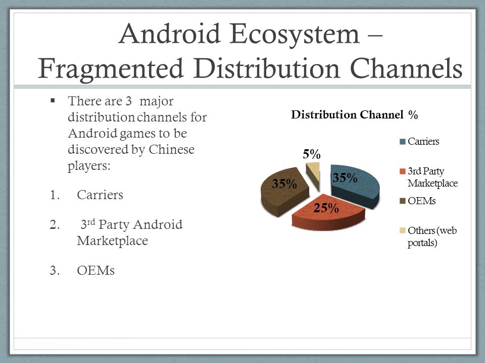Android Ecosystem – Fragmented Distribution Channels  There are 3 major distribution channels for Android games to be discovered by Chinese players: 1.Carriers 2.