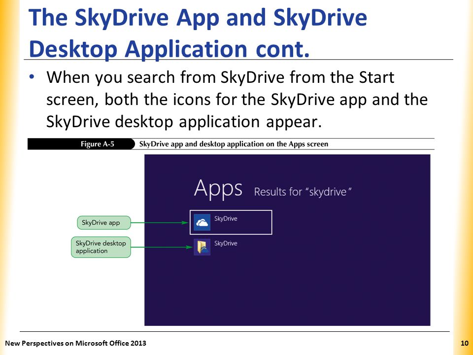 XP The SkyDrive App and SkyDrive Desktop Application cont.