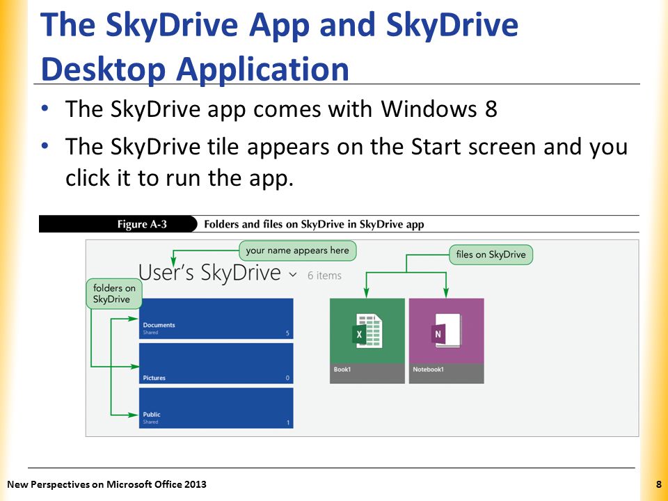 XP The SkyDrive App and SkyDrive Desktop Application The SkyDrive app comes with Windows 8 The SkyDrive tile appears on the Start screen and you click it to run the app.