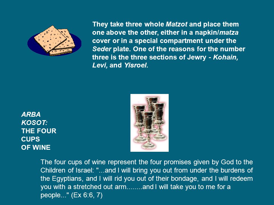 They take three whole Matzot and place them one above the other, either in a napkin/matza cover or in a special compartment under the Seder plate.