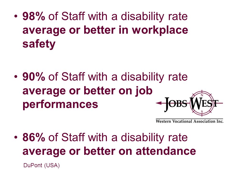 98% of Staff with a disability rate average or better in workplace safety 90% of Staff with a disability rate average or better on job performances 86% of Staff with a disability rate average or better on attendance DuPont (USA)