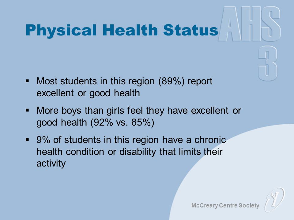 McCreary Centre Society Physical Health Status  Most students in this region (89%) report excellent or good health  More boys than girls feel they have excellent or good health (92% vs.