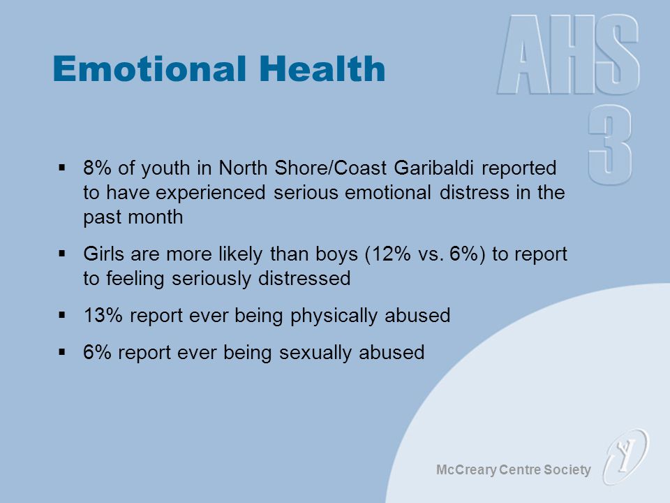 McCreary Centre Society Emotional Health  8% of youth in North Shore/Coast Garibaldi reported to have experienced serious emotional distress in the past month  Girls are more likely than boys (12% vs.