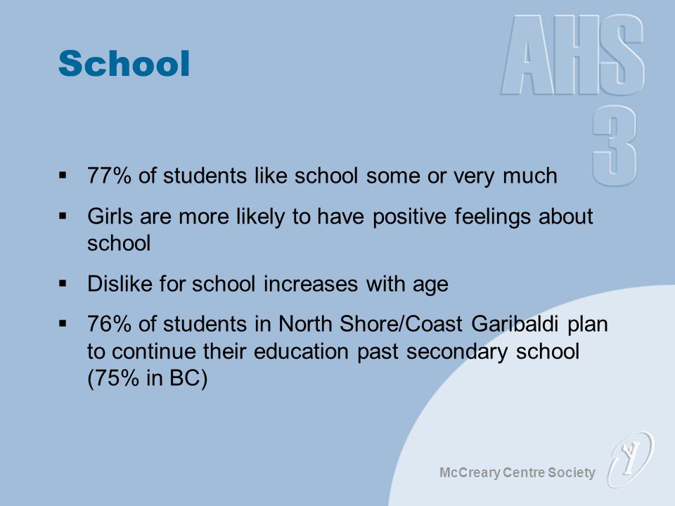 McCreary Centre Society School  77% of students like school some or very much  Girls are more likely to have positive feelings about school  Dislike for school increases with age  76% of students in North Shore/Coast Garibaldi plan to continue their education past secondary school (75% in BC)