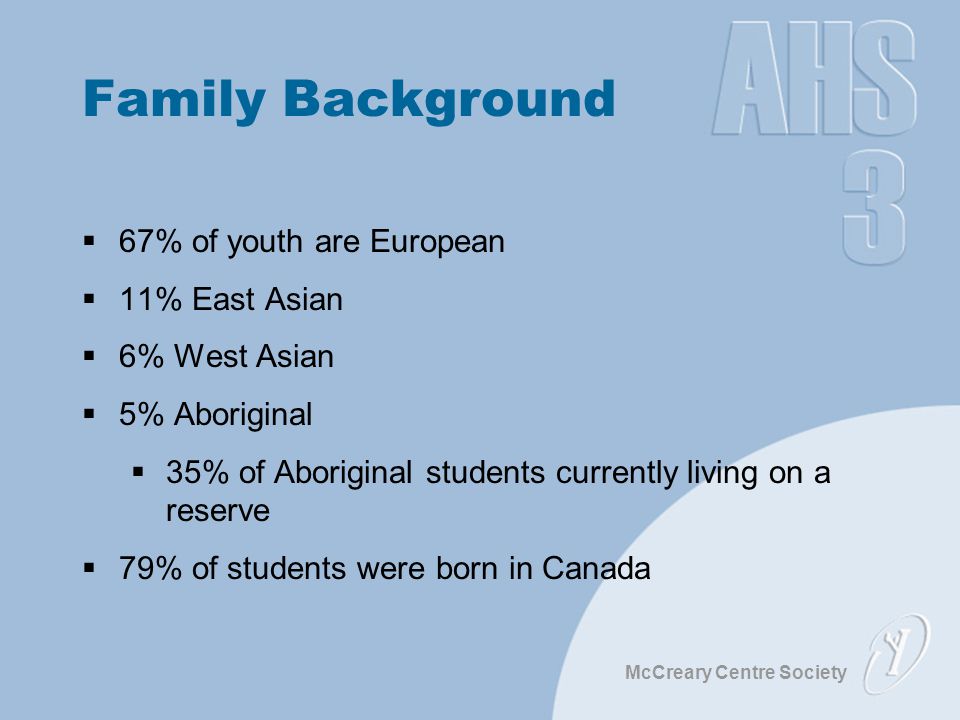 McCreary Centre Society Family Background  67% of youth are European  11% East Asian  6% West Asian  5% Aboriginal  35% of Aboriginal students currently living on a reserve  79% of students were born in Canada