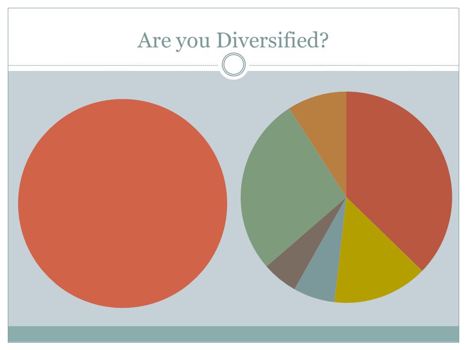 Are you Diversified