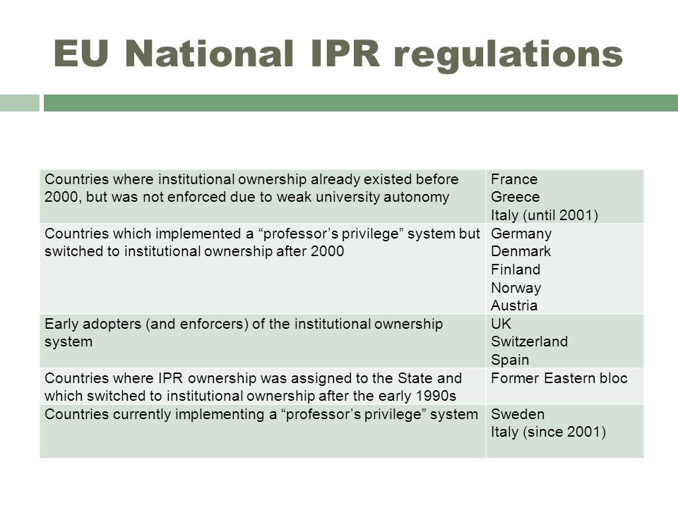 EU National IPR regulations Countries where institutional ownership already existed before 2000, but was not enforced due to weak university autonomy France Greece Italy (until 2001) Countries which implemented a professor’s privilege system but switched to institutional ownership after 2000 Germany Denmark Finland Norway Austria Early adopters (and enforcers) of the institutional ownership system UK Switzerland Spain Countries where IPR ownership was assigned to the State and which switched to institutional ownership after the early 1990s Former Eastern bloc Countries currently implementing a professor’s privilege systemSweden Italy (since 2001)