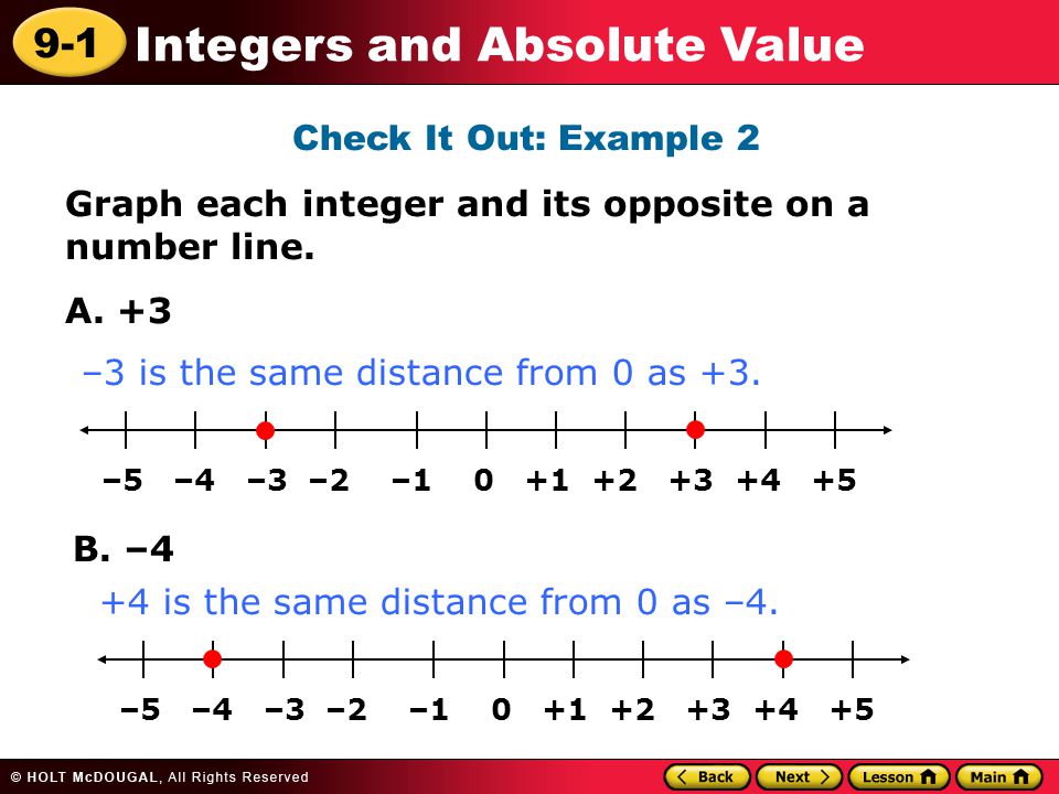 9-1 Integers and Absolute Value Check It Out: Example 2 Graph each integer and its opposite on a number line.