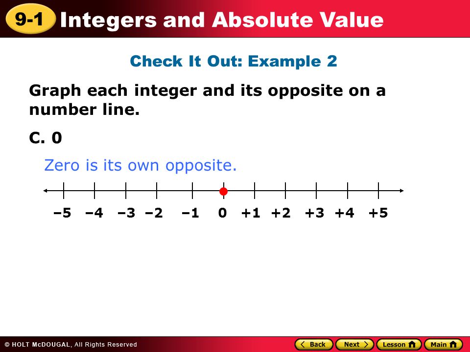 9-1 Integers and Absolute Value Check It Out: Example 2 Graph each integer and its opposite on a number line.