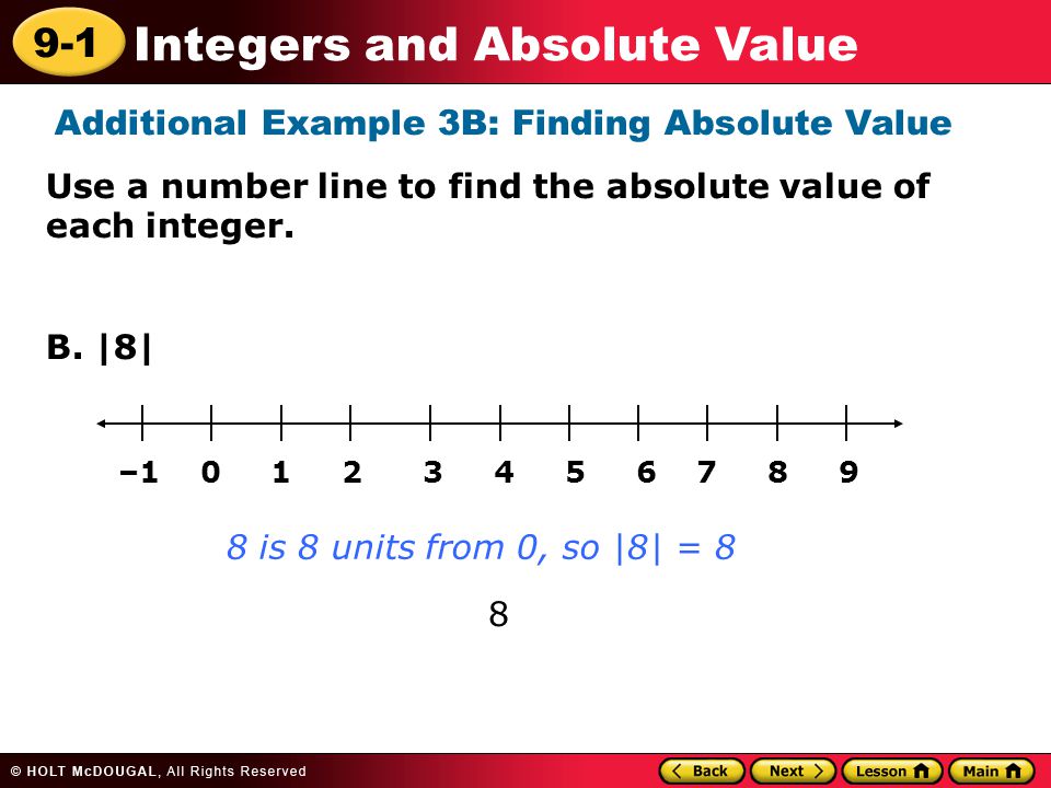 9-1 Integers and Absolute Value Additional Example 3B: Finding Absolute Value Use a number line to find the absolute value of each integer.