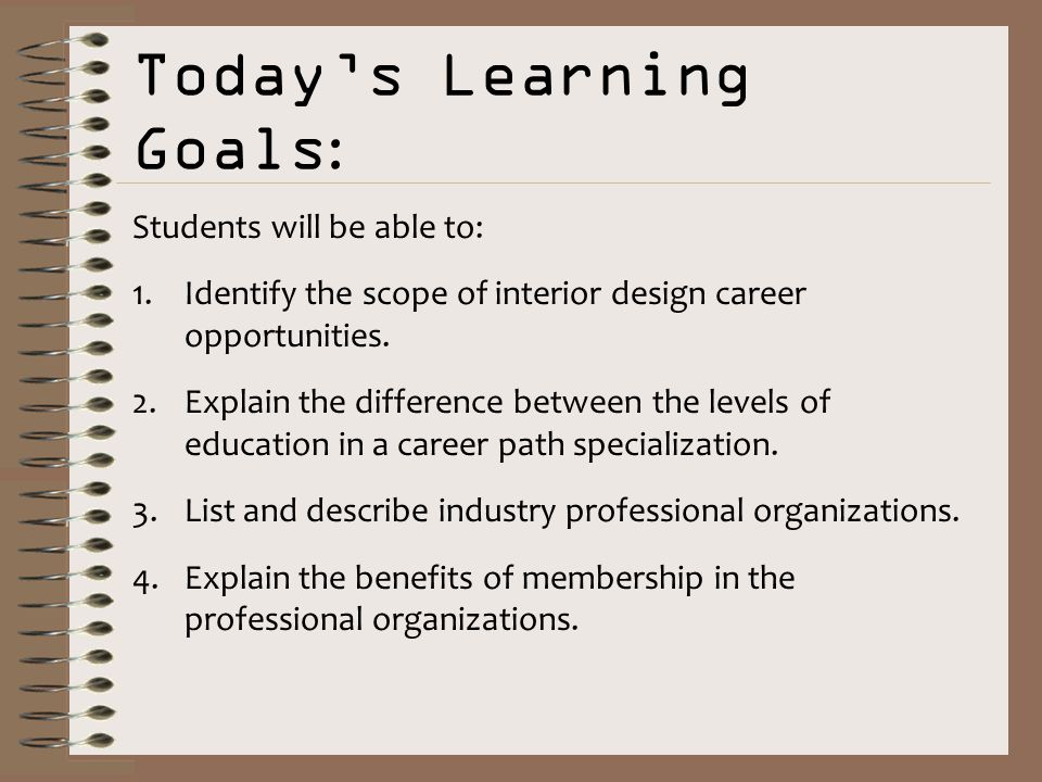 Interior Design Careers Today S Learning Goals Students