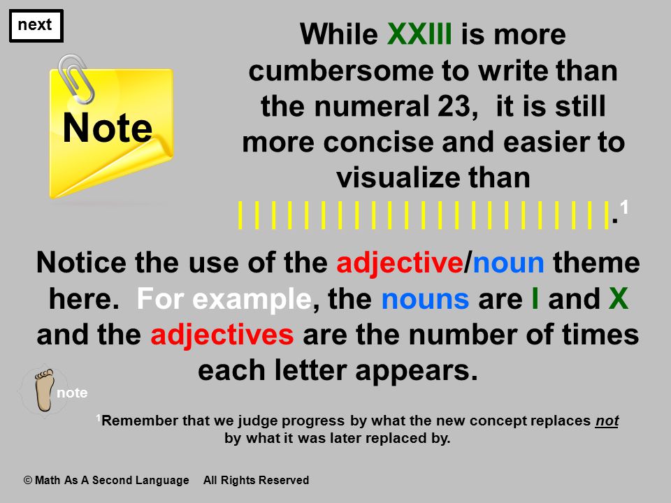 next While XXIII is more cumbersome to write than the numeral 23, it is still more concise and easier to visualize than | | | | | | | | | | | | | | | | | | | | | | |.