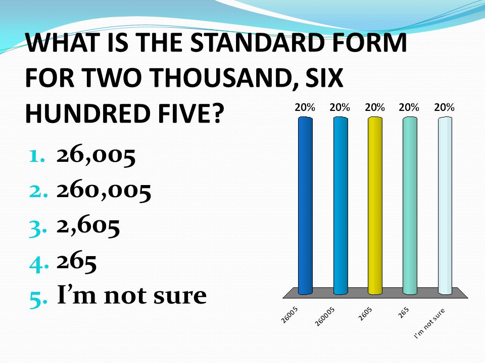 WHAT IS THE STANDARD FORM FOR TWO THOUSAND, SIX HUNDRED FIVE.