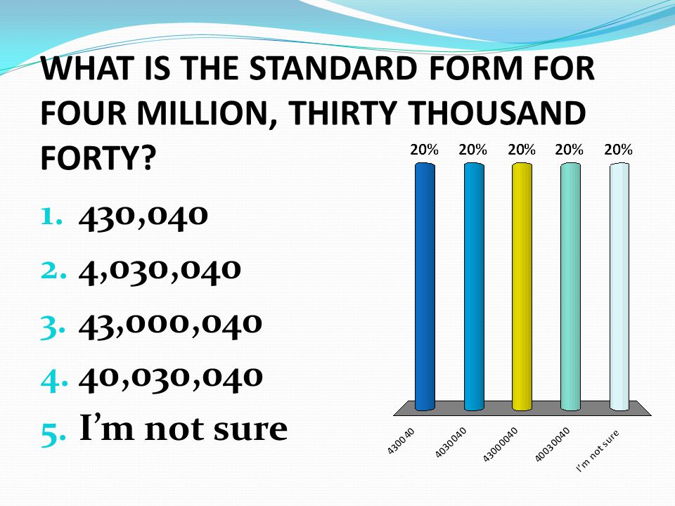 WHAT IS THE STANDARD FORM FOR FOUR MILLION, THIRTY THOUSAND FORTY.