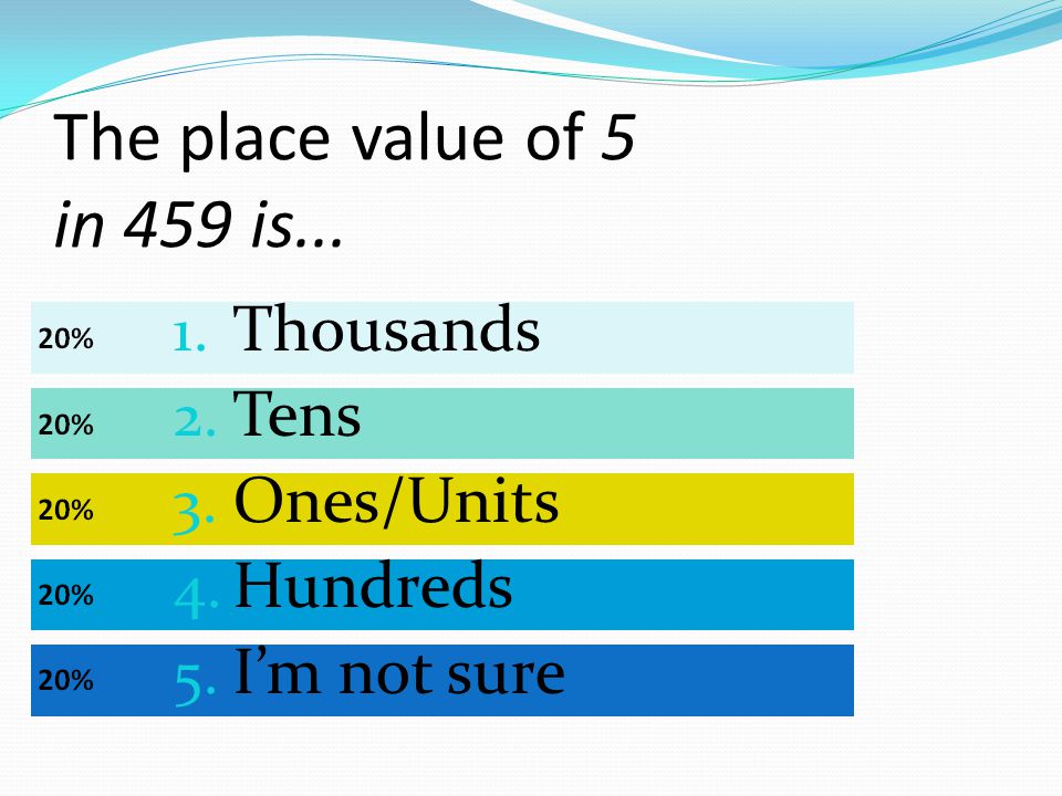 The place value of 5 in 459 is Thousands 2. Tens 3. Ones/Units 4. Hundreds 5. I’m not sure