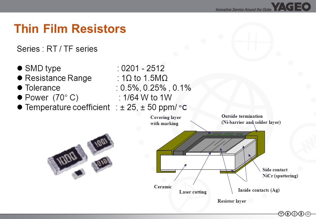 5% Tolerance NTE Electronics SR1-0805-436 Surface Mount Resistor with Nickel Barrier 150V 0805 Thick Film 360 Kohm Resistance Pack of 20 100 MW Inc. 