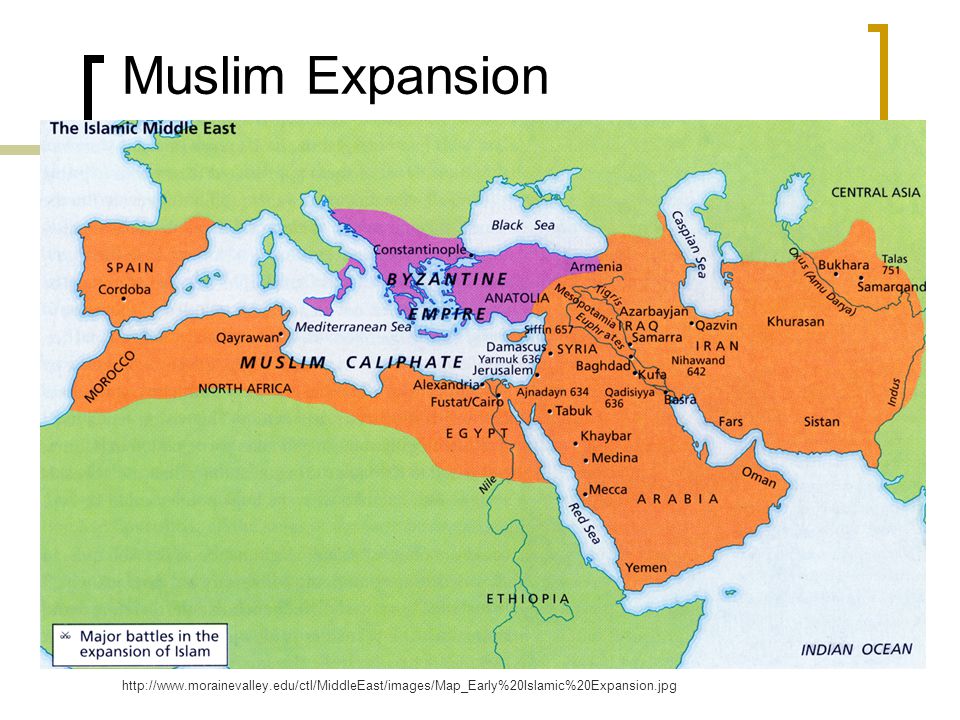 Muslim Expansion