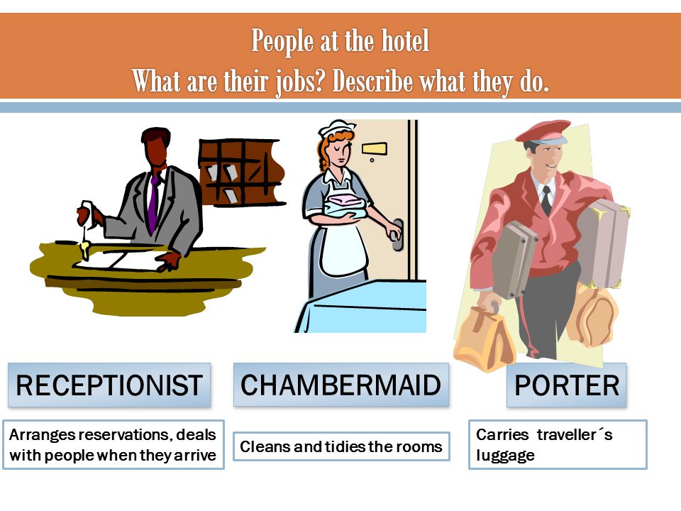 RECEPTIONIST CHAMBERMAID PORTER Arranges reservations, deals with people when they arrive Cleans and tidies the rooms Carries traveller´s luggage