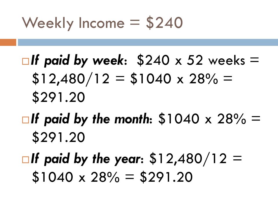 Weekly Income = $240  If paid by week: $240 x 52 weeks = $12,480/12 = $1040 x 28% = $  If paid by the month: $1040 x 28% = $  If paid by the year: $12,480/12 = $1040 x 28% = $291.20