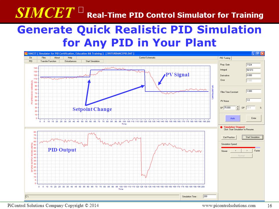 Pid reg. Pid Controller Tuner Simulator. Симулятор ПИД регулятора температуры. Программа для симуляции ПИД регулятора.