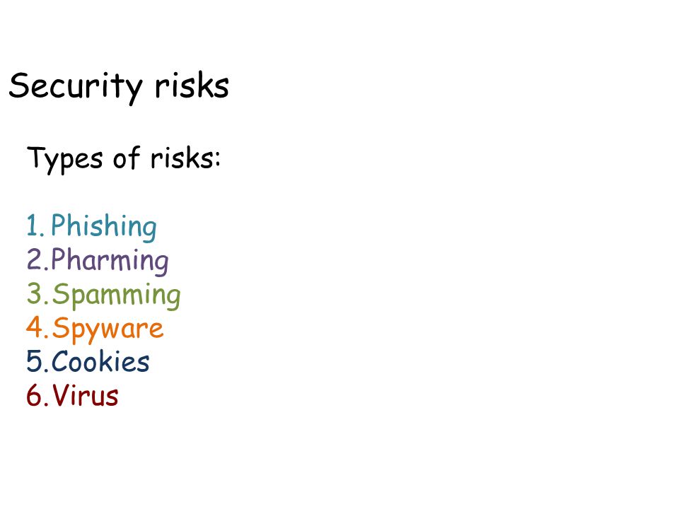 Security risks Types of risks: 1.Phishing 2.Pharming 3.Spamming 4.Spyware 5.Cookies 6.Virus