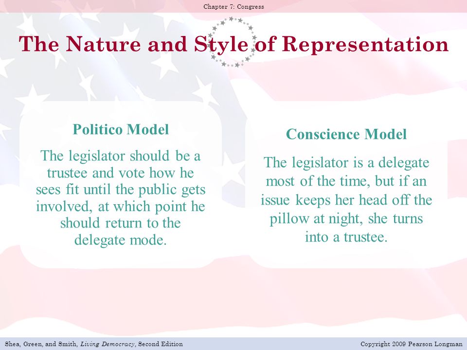 Chapter 7: Congress Shea, Green, and Smith, Living Democracy, Second EditionCopyright 2009 Pearson Longman The Nature and Style of Representation Trustee Model of Representation The legislator should consider the will of the people, but then should do what he or she thinks is best for the nation as a whole and in the long term.