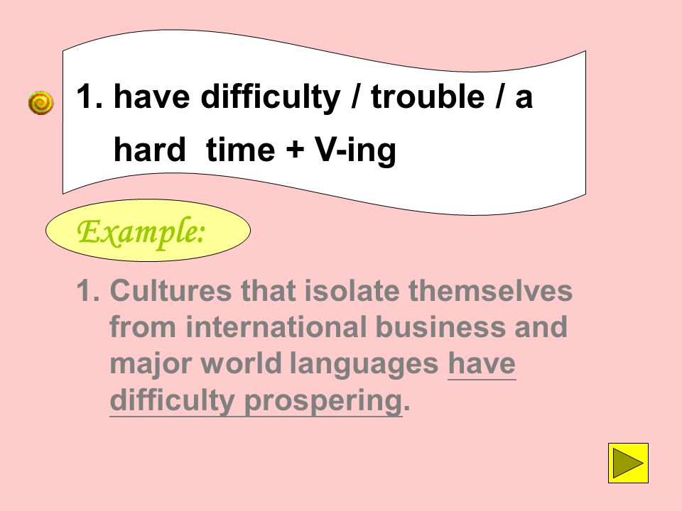 2. Instead of 1. have difficulty / trouble / a hard time + V-ing