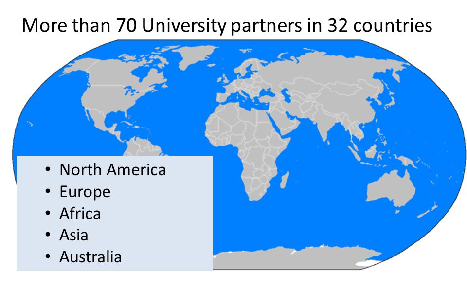 More than 70 University partners in 32 countries North America Europe Africa Asia Australia