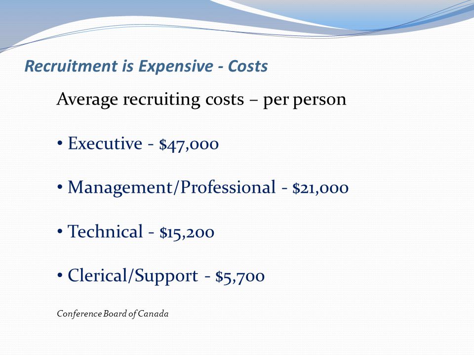 Recruitment is Expensive - Costs Average recruiting costs – per person Executive - $47,000 Management/Professional - $21,000 Technical - $15,200 Clerical/Support - $5,700 Conference Board of Canada