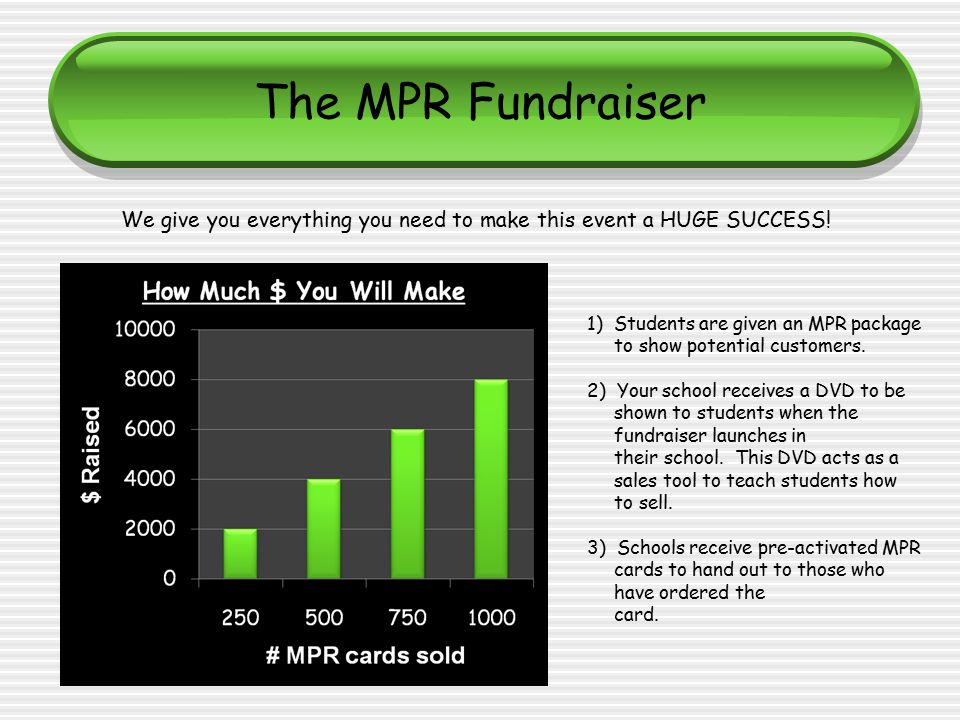 The MPR Fundraiser We give you everything you need to make this event a HUGE SUCCESS.