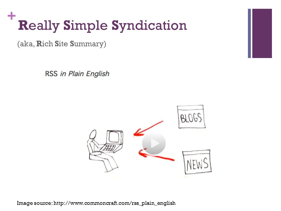 + Really Simple Syndication (aka, Rich Site Summary) Image source: