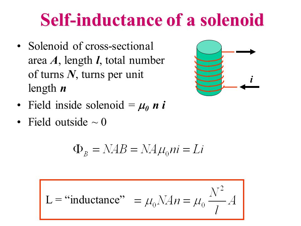 Self-inductance of a solenoid Solenoid of cross-sectional area A, length l, total number of turns N, turns per unit length n Field inside solenoid =  0 n i Field outside ~ 0 i L = inductance